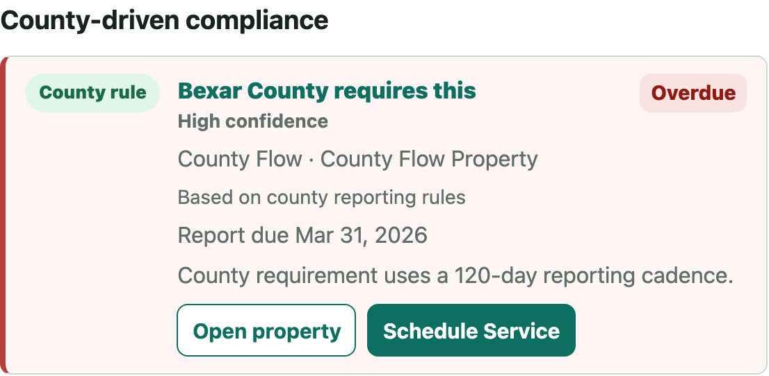 County-driven compliance shown on the SepticLedger dashboard