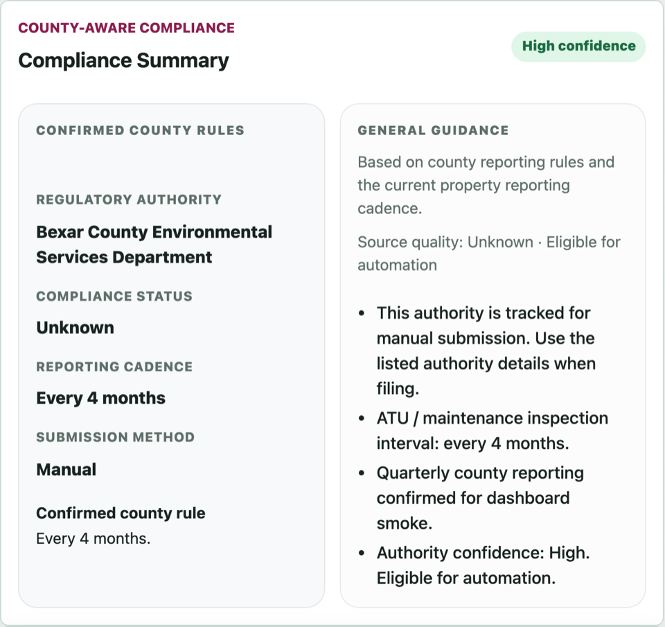 County-aware compliance shown inside SepticLedger